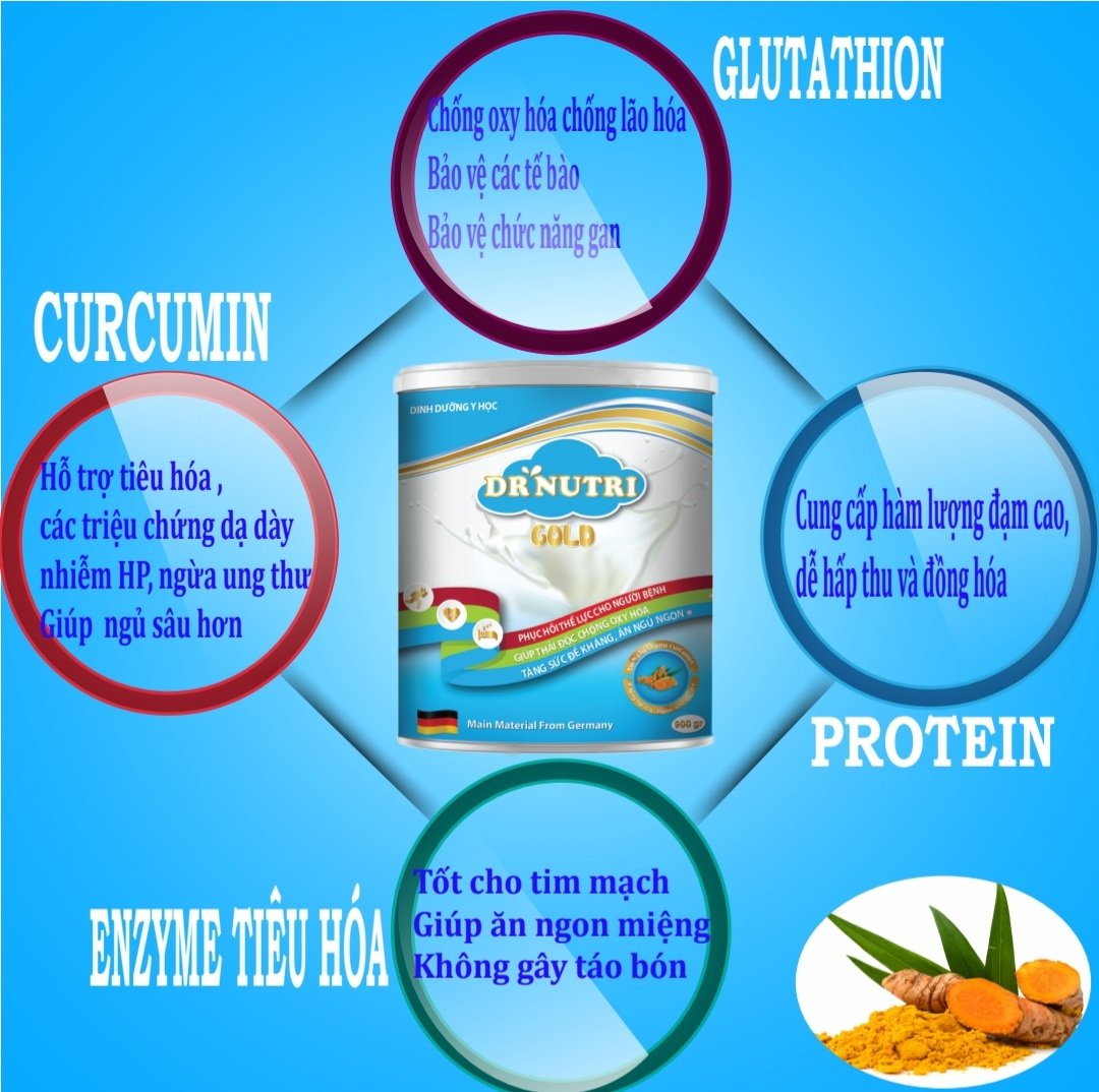 Sữa nghệ tăng cân Dr. Nutri Gold 400gr